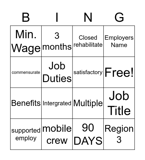 CLOSURES Bingo Card