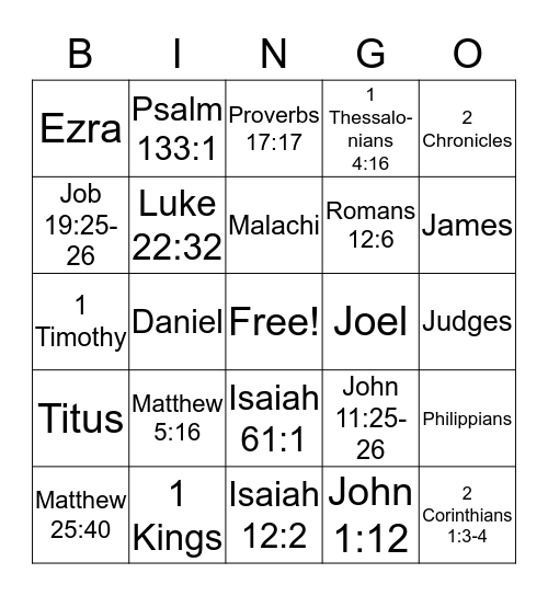 Powerpoint BIBLE Bingo Card