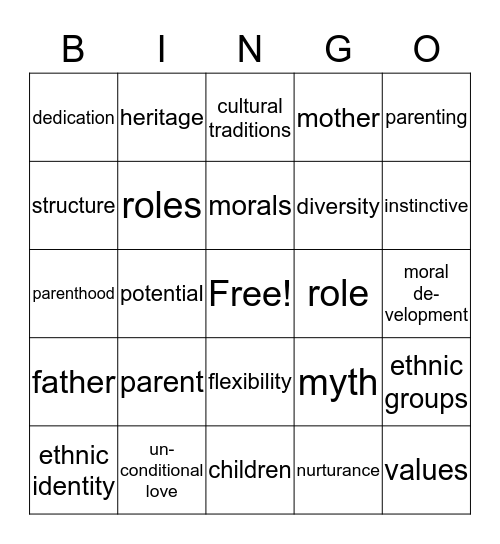 Chp 1: Terms p. 14 Bingo Card