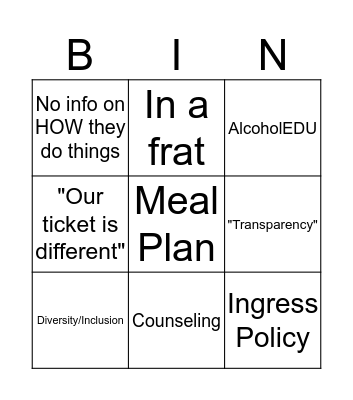 Student Body President Speech Bingo Card