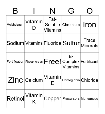 Food Science Bingo Card