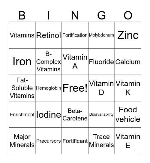 Food Science Bingo Card