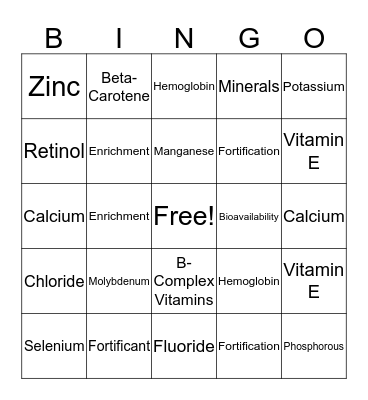 Food Science Bingo Card