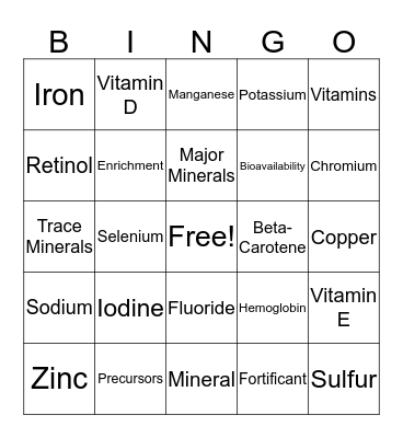 Food Science Bingo Card