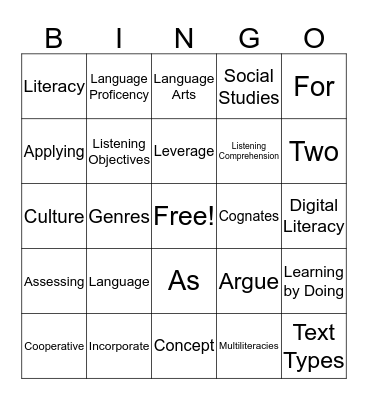 Gottlieb Chapters 3+4  Bingo Card
