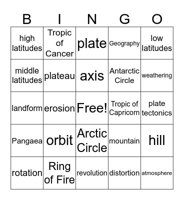 3rd 9 Weeks Final Bingo Card