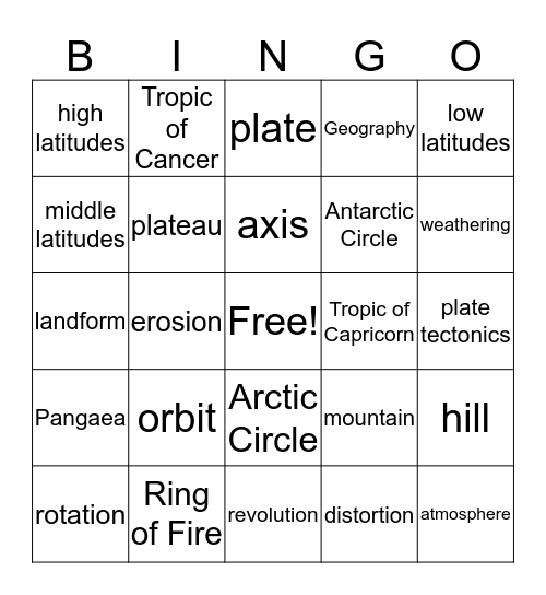 3rd 9 Weeks Final Bingo Card