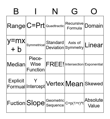 Regents Review Bingo Card