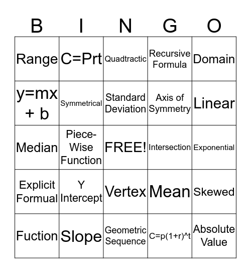 Regents Review Bingo Card
