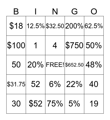 Chapter 4 Math Review Bingo Card