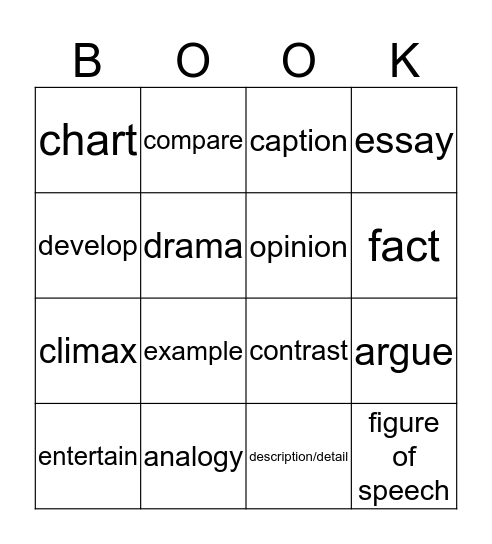 A-G Testing Vocabulary 191-200 Bingo Card