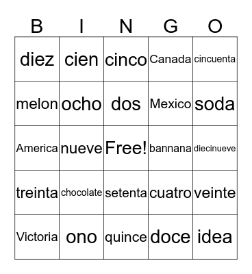 Spanish - cognates numbers Bingo Card