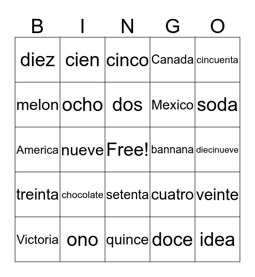 Spanish - cognates numbers Bingo Card