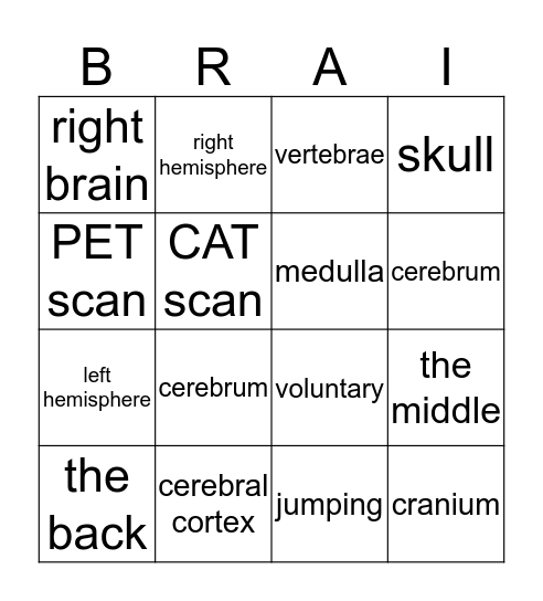 The Brain Bingo Card