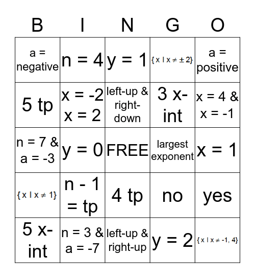 Polynomial and Rational Functions Bingo Card
