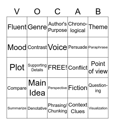 Vocabulary Bingo Card