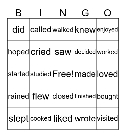 Irregular Verbs Bingo Card
