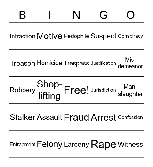 Criminology BINGO-ology Bingo Card