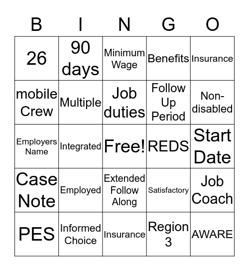 CLOSURE Bingo Card
