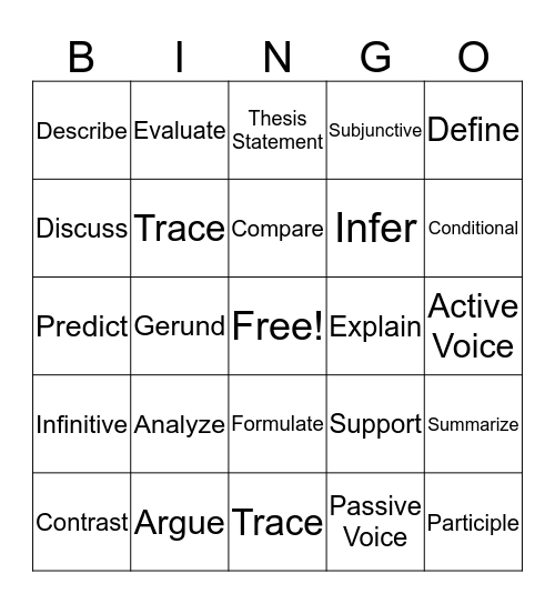 Testing Vocabulary Bingo Card