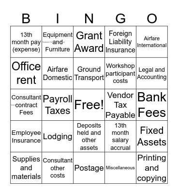 Rare Finance Bingo Card