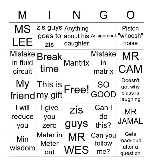 MINGO Bingo Card