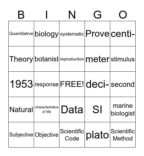 Biology - Review for Test 2:  9-19 Bingo Card