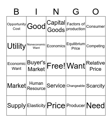 Economics Bingo  Bingo Card