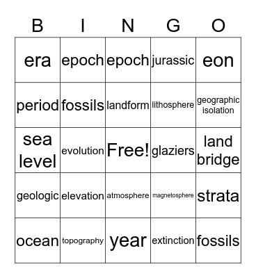 March 2019 Bingo Card