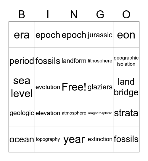 March 2019 Bingo Card