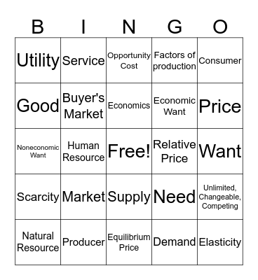 Economics Bingo Card