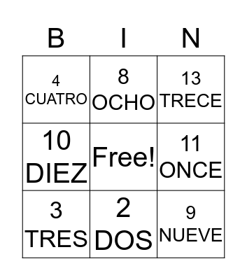 LOS NUMEROS Bingo Card