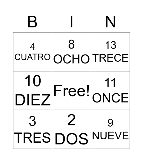 LOS NUMEROS Bingo Card