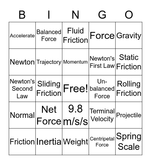 Newton's Laws Bingo Card