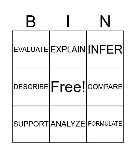 The 12 Powerful Words Bingo Card