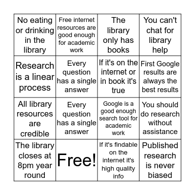 Library Research Myths Bingo Card