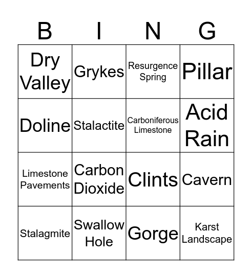 Karst Landcape Bingo Card