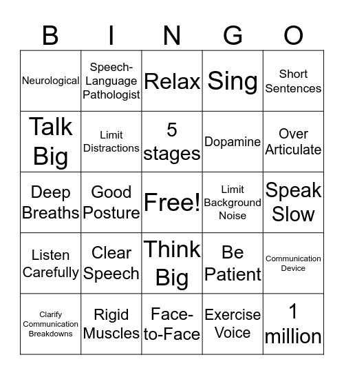 PD and Speech  Bingo Card