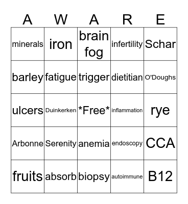 Celiac Adventure Bingo Card