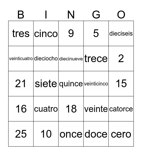 Bingo Numeros Bingo Card