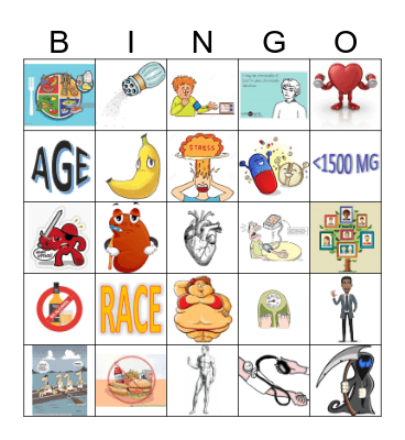 Hypertension Bingo Card