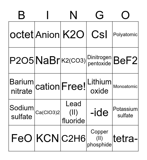 Formula Writing and Naming Bingo Card