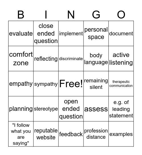 Interpersonal Communication Skills : 6 Bingo Card