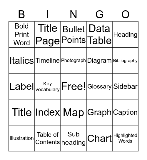 Text and Graphic Features Bingo Card