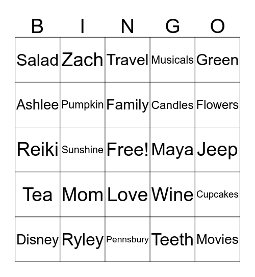 All About Kelli BINGO Card