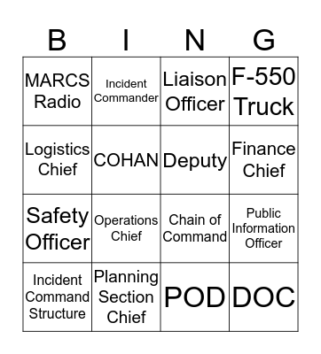 ICS Review! Bingo Card