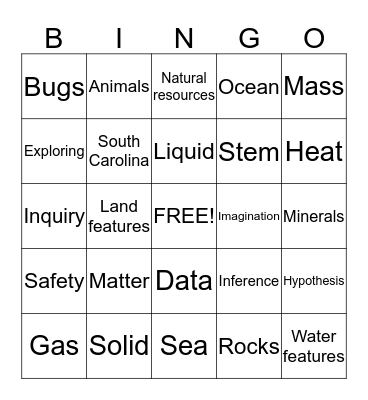 Science words Bingo Card