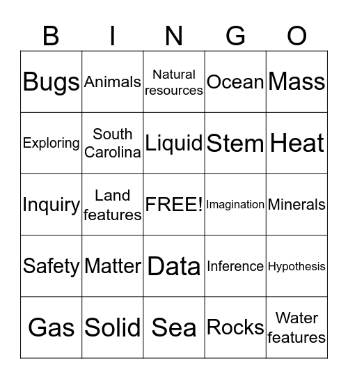 Science words Bingo Card