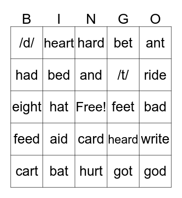 Pronunciation Bingo Card