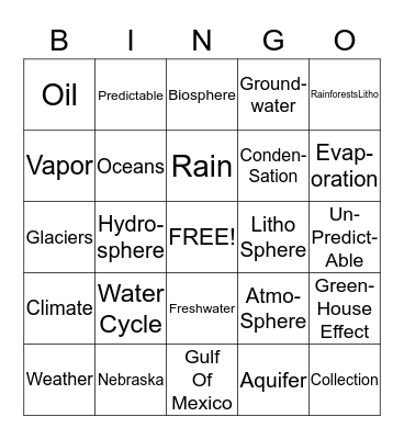 Bingo of EPICNESS!!!!! Bingo Card